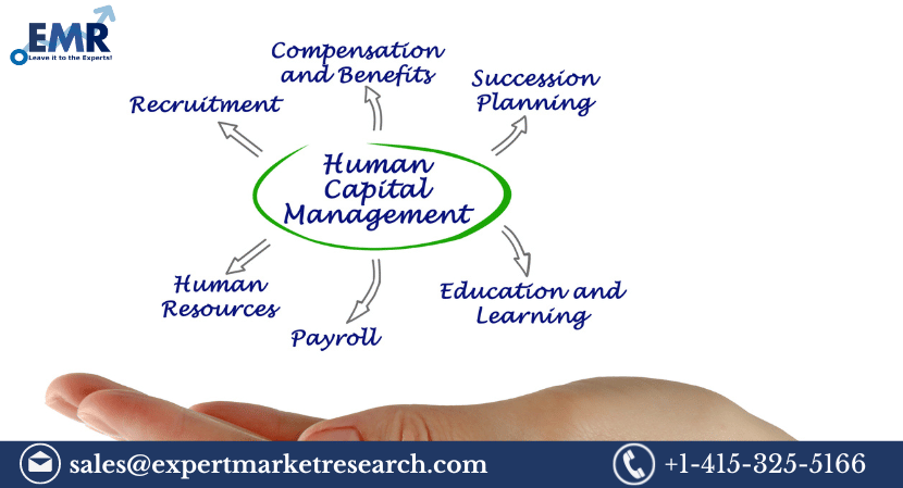 Global Human Capital Management HCM Market Is Expected To Grow Steadily At CAGR Of In The