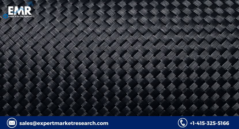 Carbon Fibre Market Size Report