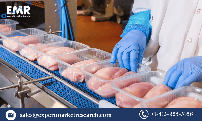 Self Heating Food Packaging Market Size Growth 2023 2028