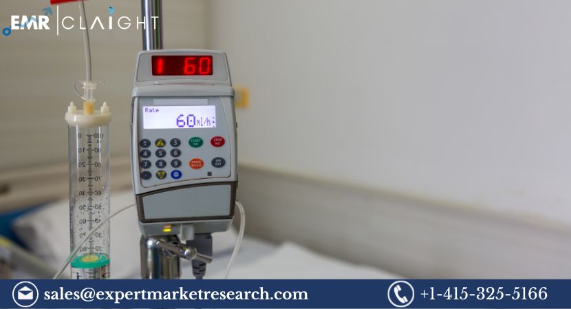 Global Infusion Pump Market Size Share Price Trends Growth