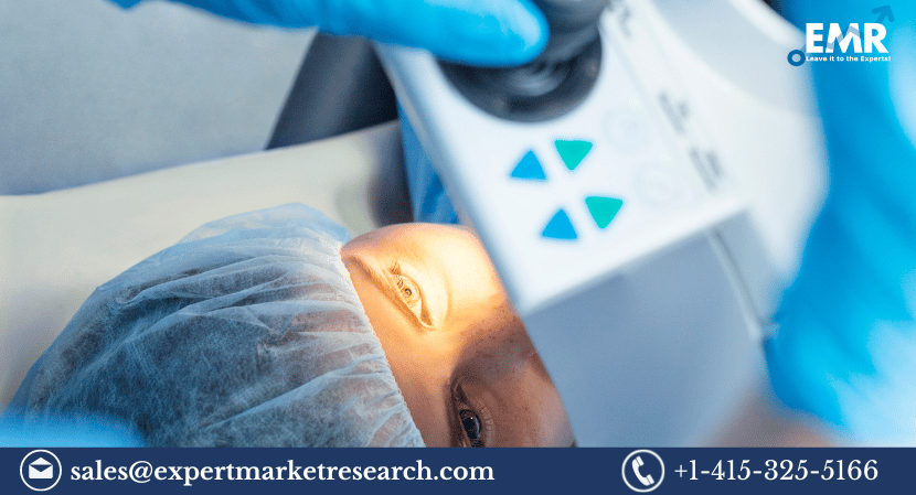 Read more about the article Global Intraocular Melanoma Treatment Market is expected to grow steadily grow at CAGR of 7.9% in the Forecast Period of 2023-2028