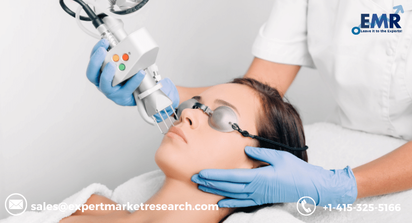 Global Aesthetic Lasers And Energy Devices Market Size Analysis