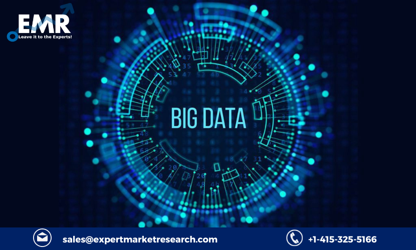 Read more about the article Global Big Data Market to be Driven by the Increasing Demand for Data-Driven Decision Making in the Forecast Period of 2023-2028