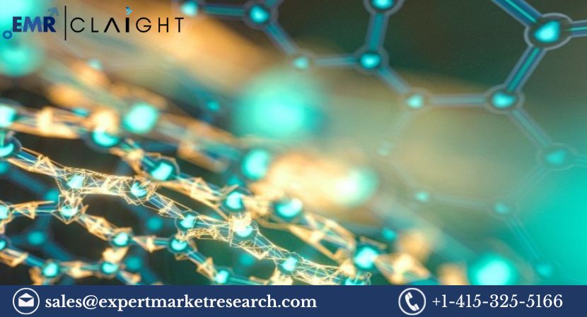 You are currently viewing Global Biomaterials Market to be Driven by the Rapid Technological Advancements in the Forecast Period of 2024-2032