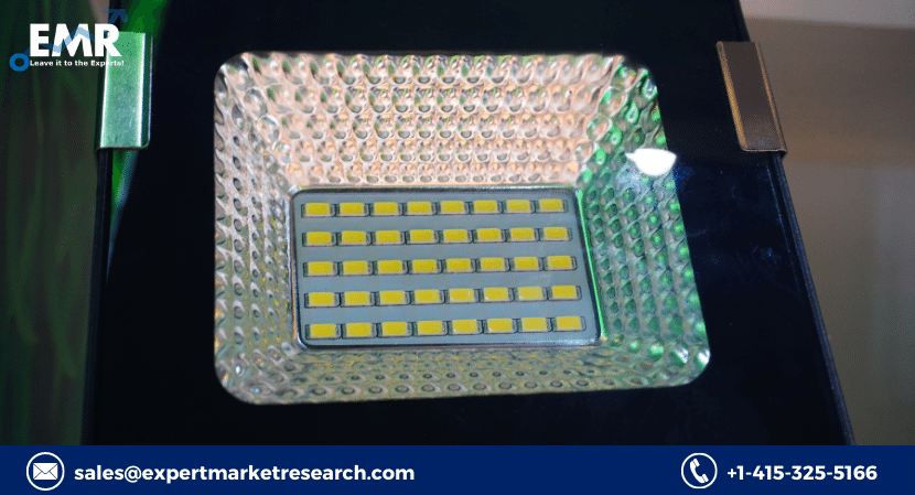 Read more about the article Global High-Power LED Market to be Driven by Increasing use of Energy-efficient Products in the Forecast Period of 2021-2026