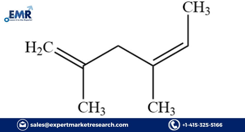 Read more about the article Global 2,5-Dimethyl-2,4-Hexadiene Market to be Driven by the Agricultural Industry in the Forecast Period of 2023-2028