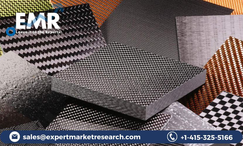 Read more about the article Europe Composites Market to be Driven by Rising Demand for Light-weight Materials in the Forecast Period of 2023-2028