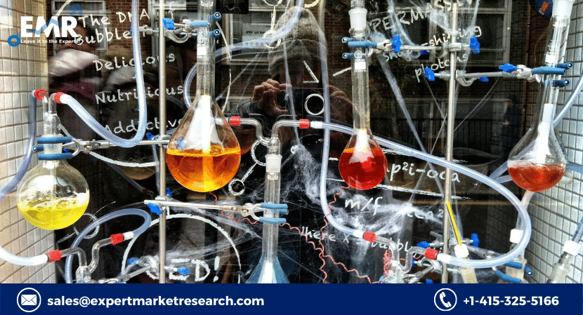 Read more about the article Global Flow Chemistry Market to be driven by increased investment from reactor manufacturers and end use industries in the Forecast Period of 2021-2026