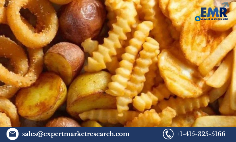 Read more about the article Global Frozen Potato Products Market to be Driven by Rising Disposable Income in the Forecast Period of 2023-2028