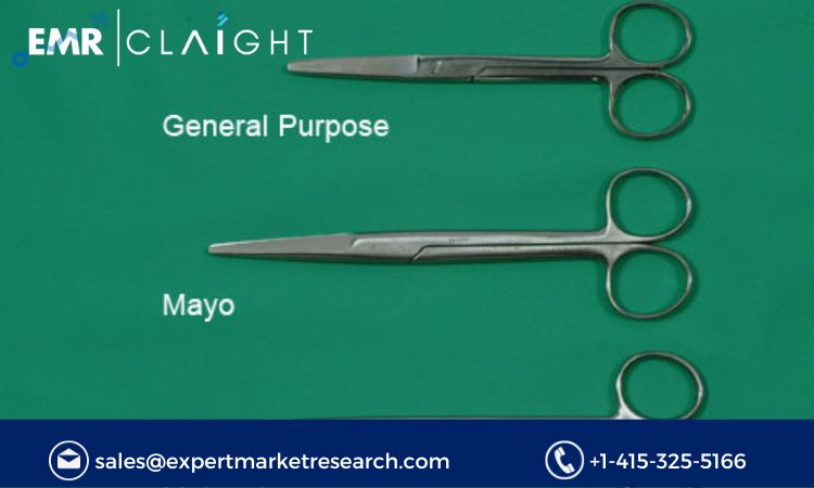 Read more about the article Surgical Scissors Market Report to be Driven by Dermatology in the Forecast Period of 2024-2032