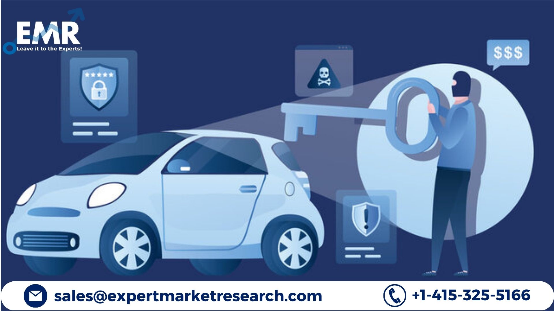 Read more about the article Global Vehicle Anti-Theft System Market to be Driven by the Growing Car Ownership in the Forecast Period of 2024-2032