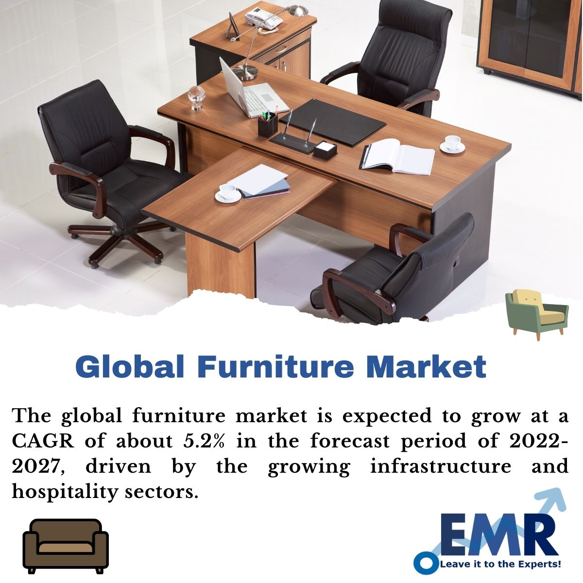 Global Furniture Market Size and Share Analysis, Forecast to 2026