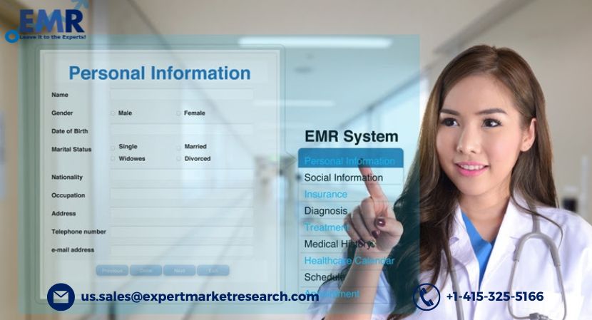 Read more about the article Hospital EMR Systems Market to be Driven by the Rising Demand for Cloud-Based Hospital EMR in the Forecast Period of 2023-2031