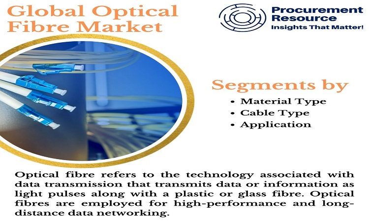 Read more about the article Global Optical Fibre Industry Report: Analysis and Forecast 2022-2027