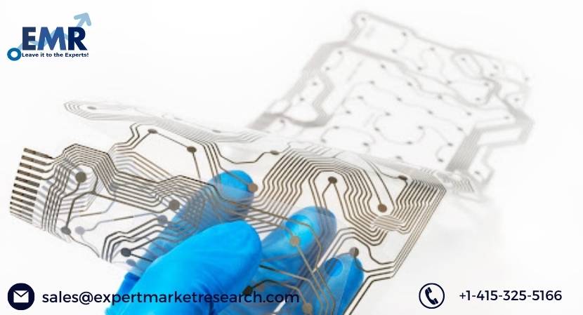 Read more about the article Global Printed Electronics Market to be Driven by Increasing Applications of Printed Electronics and the Rapid Technological Advancements in the Forecast Period of 2024-2032