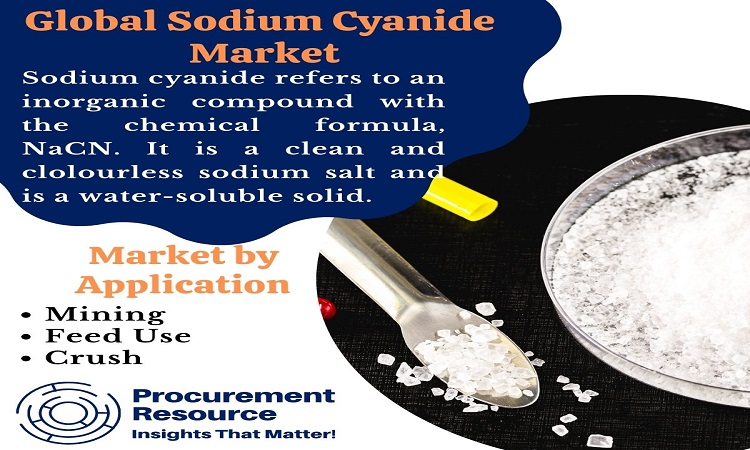 Read more about the article Global Sodium Cyanide Industry Report: Analysis and Forecast 2022-2027