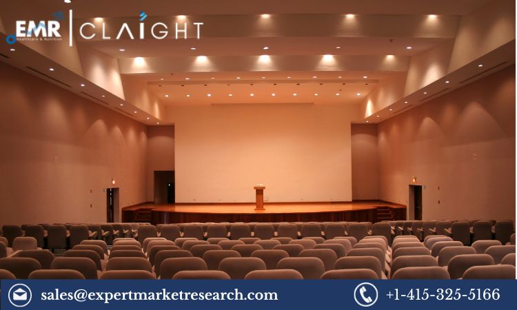 Read more about the article North America Downlight Market to be driven by growing demand in commercial applications in the Forecast Period of 2024-2032