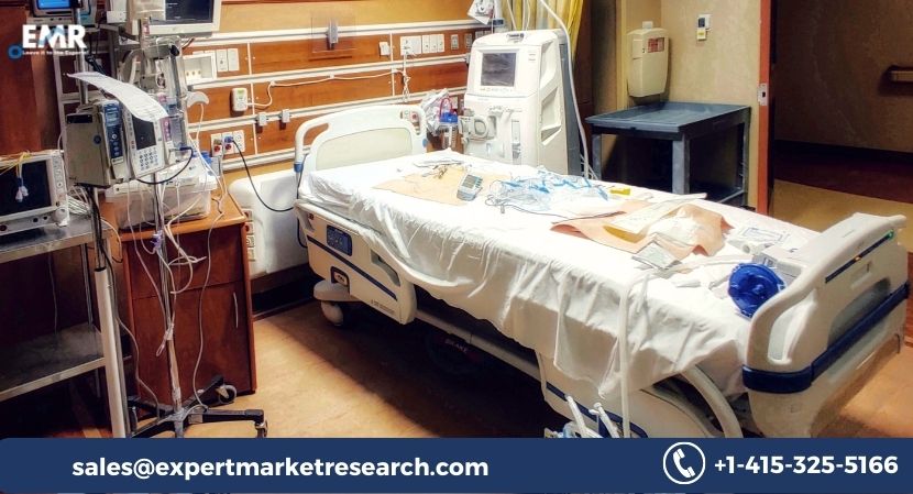 Read more about the article Global Tele-ICU Market to be Driven by the Shortage of Trained Doctors in the Forecast Period of 2023-2028