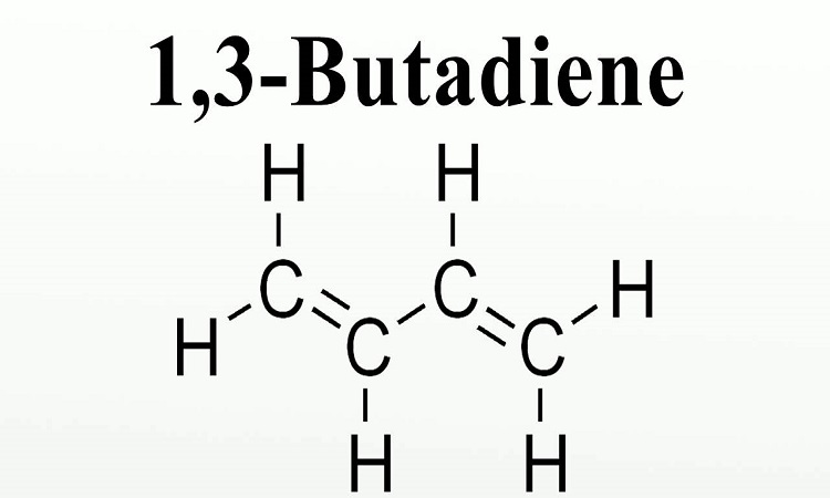 Read more about the article Procurement Resource Analyses the Production Cost of 1,3-butadiene in its New Report