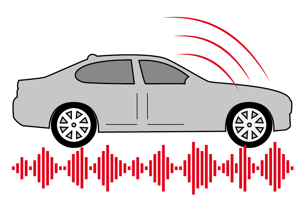 Read more about the article Global Automotive Noise, Vibration, and Harshness (NVH) Materials Market to be Driven by Stringent Regulations by Governments in the Forecast Period of 2023-2028