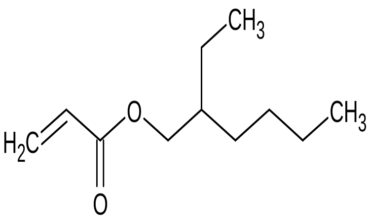 Read more about the article Procurement Resource Evaluates the Price Trends of 2-Ethyl hexyl Acrylate in its Latest Insights and Dashboard