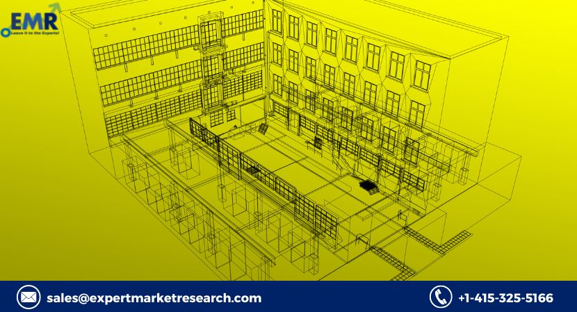 Read more about the article Global 3D Reconstruction Market to be Driven by Growing Demand in the Healthcare Sector in the Forecast Period of 2024-2032