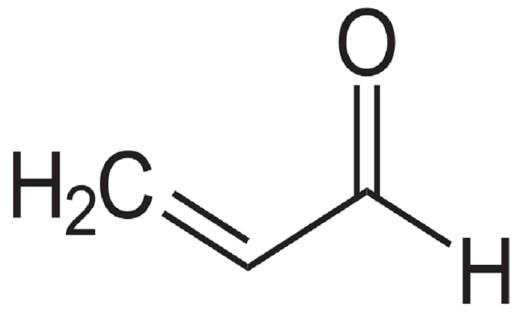 Read more about the article Procurement Resource Analyses the Production Cost of Acrolein in its New Report