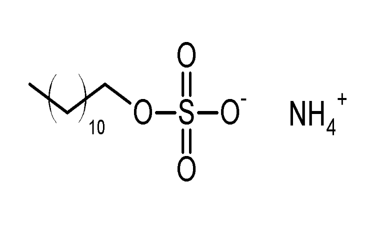 Read more about the article Procurement Resource Analyses the Production Cost of Ammonium Lauryl Sulphate in its New Report