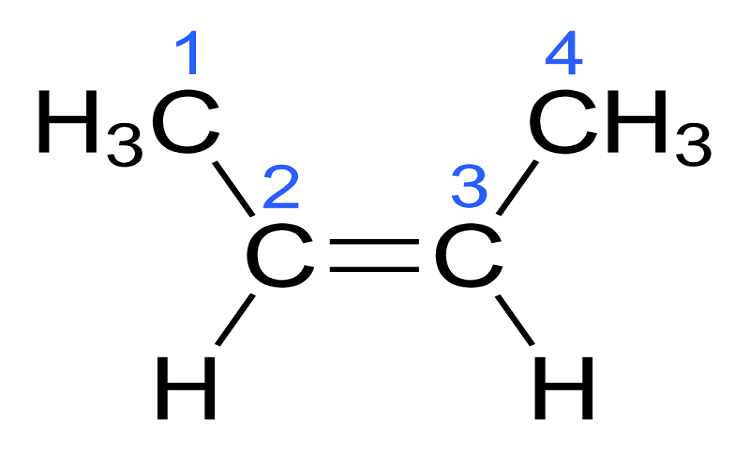 Read more about the article Procurement Resource Analyses the Production Cost of Butene in its New Report