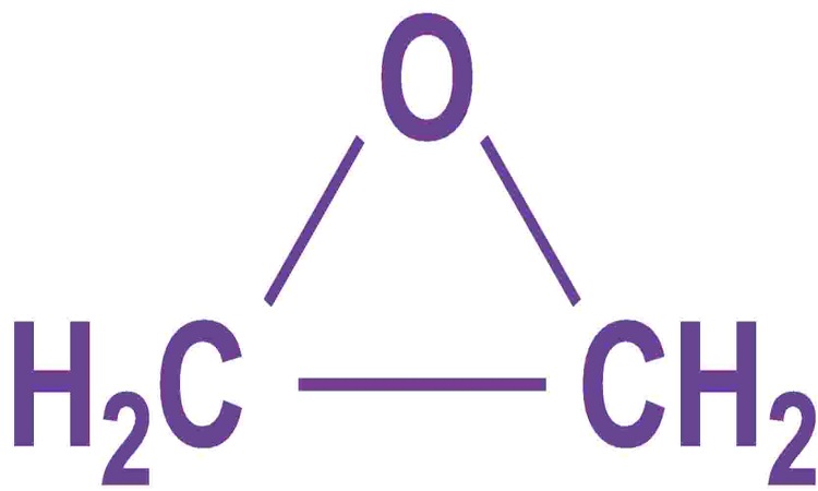 Read more about the article Procurement Resource Analyses the Production Cost of Epoxyethane in its New Report