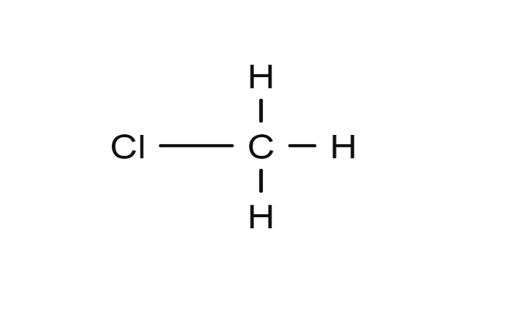 Procurement Resource Analyses the Production Cost of Methyl Chloride