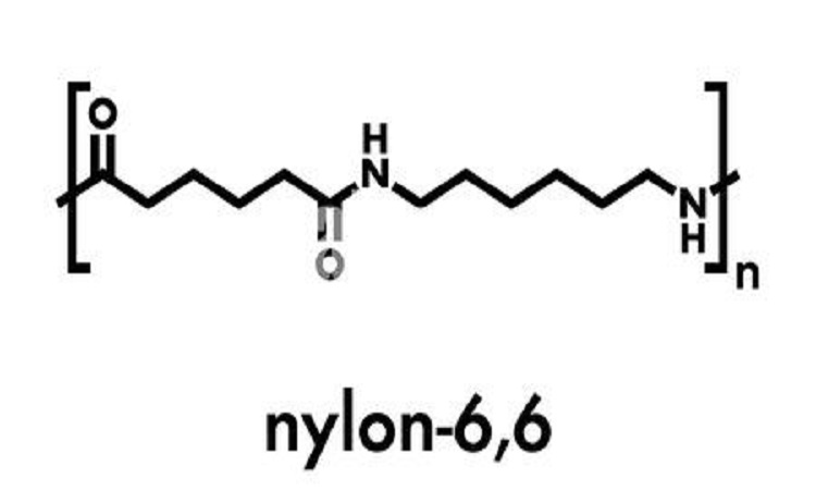 Read more about the article Procurement Resource Analyses the Production Cost of Nylon-6,6 in its New Report