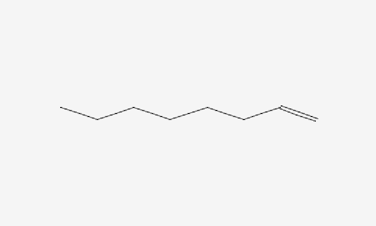 You are currently viewing Procurement Resource Analyses the Production Cost of Octene in its New Report