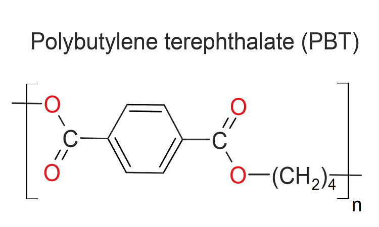 Read more about the article Procurement Resource Analyses the Production Cost of Polybutylene Terephthalate in its New Report