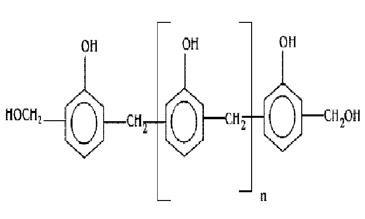 Read more about the article Procurement Resource Analyses the Production Cost of Phenol formaldehyde (PF) in its New Report