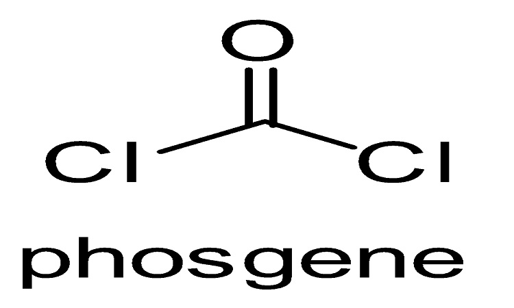 You are currently viewing Procurement Resource Analyses the Production Cost of Phosgene in its New Report