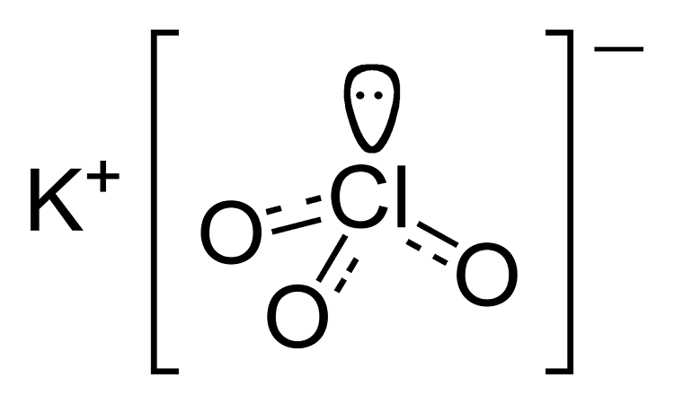 Read more about the article Procurement Resource Analyses the Production Cost of Potassium Chlorate in its New Report