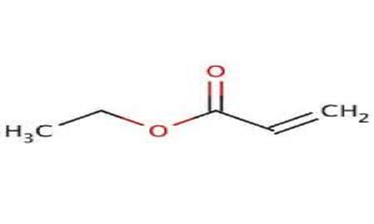 Read more about the article Procurement Resource Analyses the Production Cost of Ethyl Acrylate in its New Report