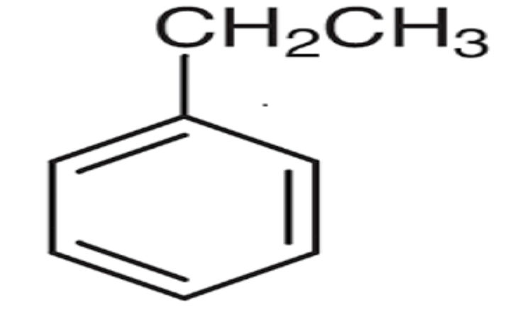 Read more about the article Procurement Resource Analyses the Production Cost of Ethylbenzene in its New Report