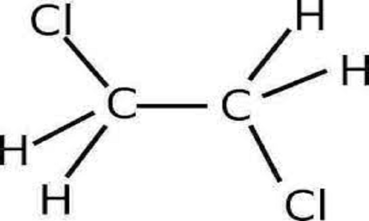 Read more about the article Procurement Resource Analyses the Production Cost of Ethylene Dichloride in its New Report