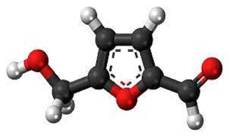 Read more about the article Procurement Resource Analyses the Production Cost of Hydroxymethyl Furfural in its New Report