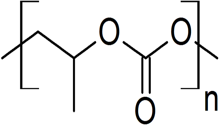 Read more about the article Procurement Resource Analyses the Production Cost of Polypropylene Carbonate in its New Report