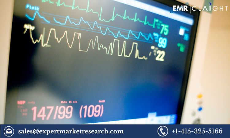 Read more about the article Global Respiratory Gas Monitors Market to be Driven by Technological Developments and the Need to Assess Respiratory Gases in the Forecast Period of 2024-2032