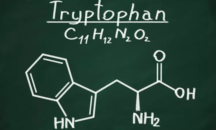 Read more about the article Procurement Resource Evaluates the Price Trends of Tryptophan in its Latest Insights and Dashboard