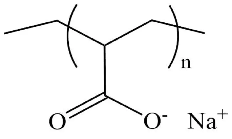 Read more about the article Procurement Resource Analyses the Production Cost of Sodium Polyacrylate in its New Report