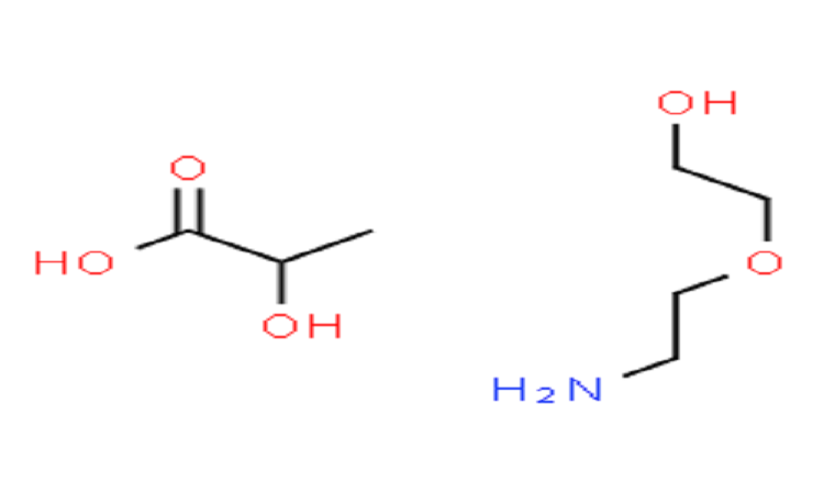 Read more about the article Procurement Resource Evaluates the Price Trends of 2-Hydroxypropanoic Acid in its Latest Insights and Dashboard