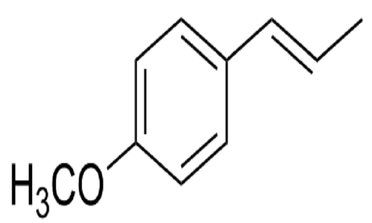 Read more about the article Procurement Resource Analyses the Production Cost of Anethole in its New Report