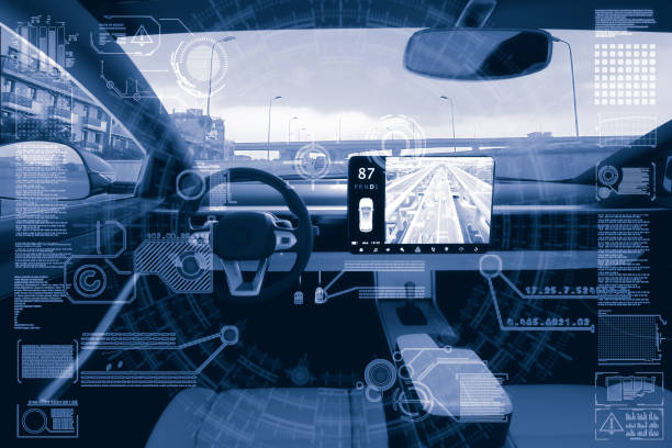 Read more about the article Global Automotive Cyber Security Market to be Driven by the Increasing Government Mandates in the Forecast Period of 2022-2027