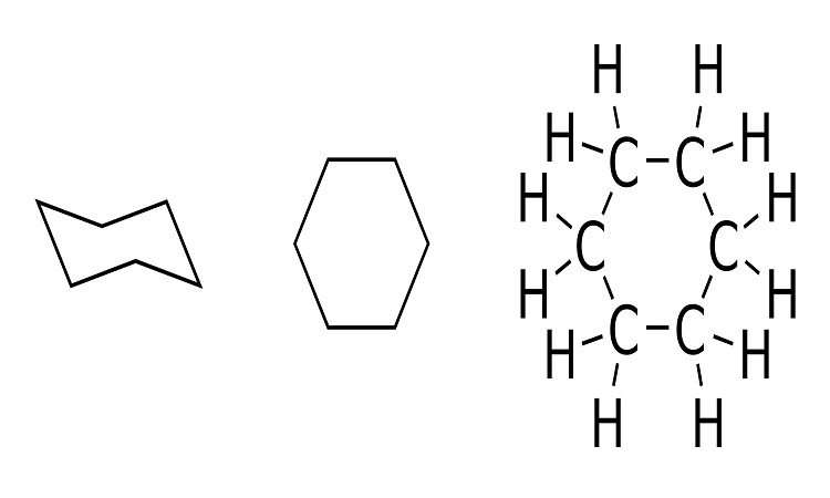 Read more about the article Procurement Resource Analyses the Production Cost of Cyclohexane in its New Report