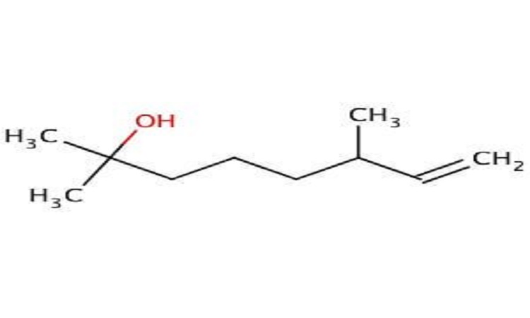 Read more about the article Procurement Resource Evaluates the Price Trends of Dihydro Myrcenol in its Latest Insights and Dashboard